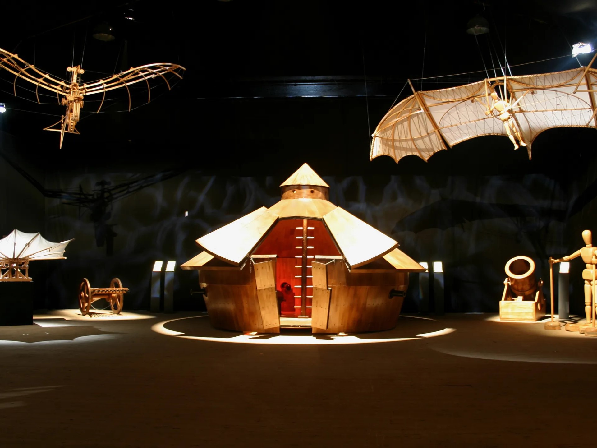 Board and governance practices